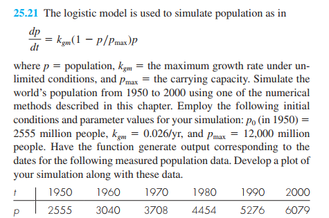 Please write a code in MATLAB using 2nd order Runge Kutta midpoint