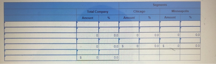 Analysis (L07-4, L07-5] The following information applies to the questions displayed below)