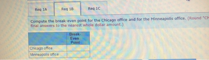 systems for medical and dental clinics. The firm has two offices-one in