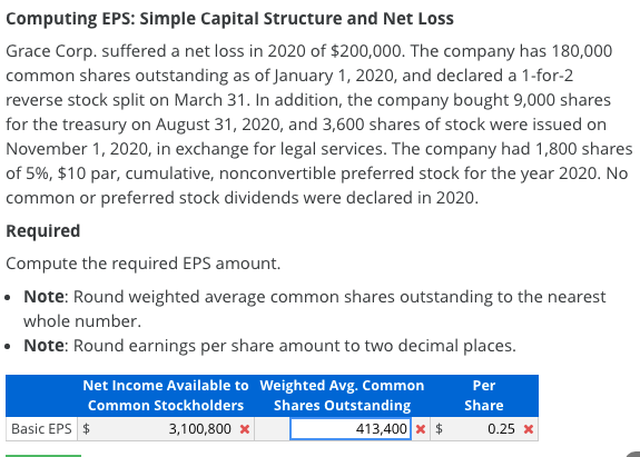  Computing EPS: Simple Capital Structure and Net Loss Grace Corp. suffered