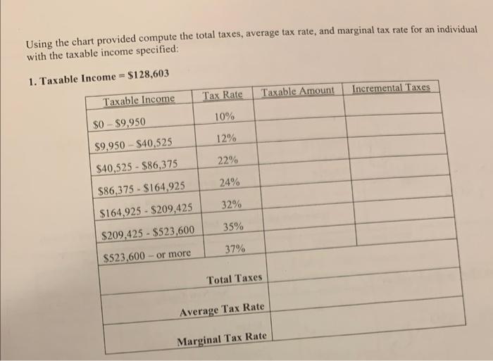  Using the chart provided compute the total taxes, average tax rate,
