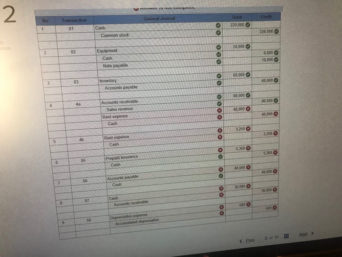 incorrect for the work you have completed so far It The following