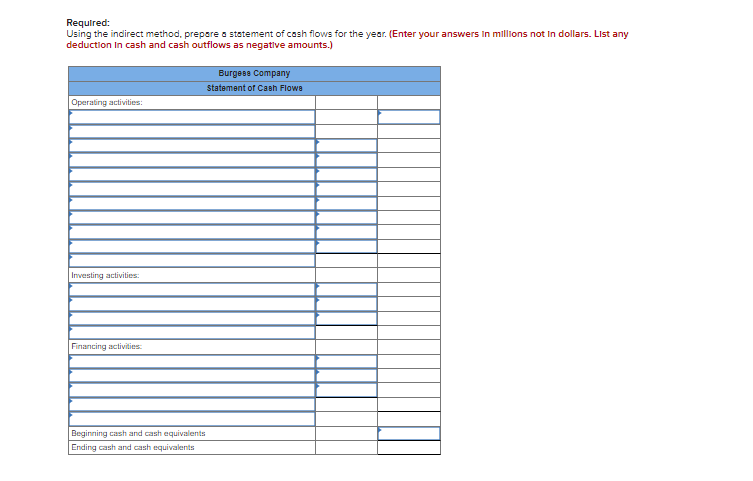 (Algo) Prepare a Statement of Cash Flows [LO15-1, LO15-2] A comparative bolance