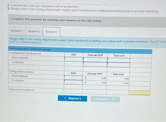 Process Inventory (In Units) Beginning inventory Units started this period Units completed