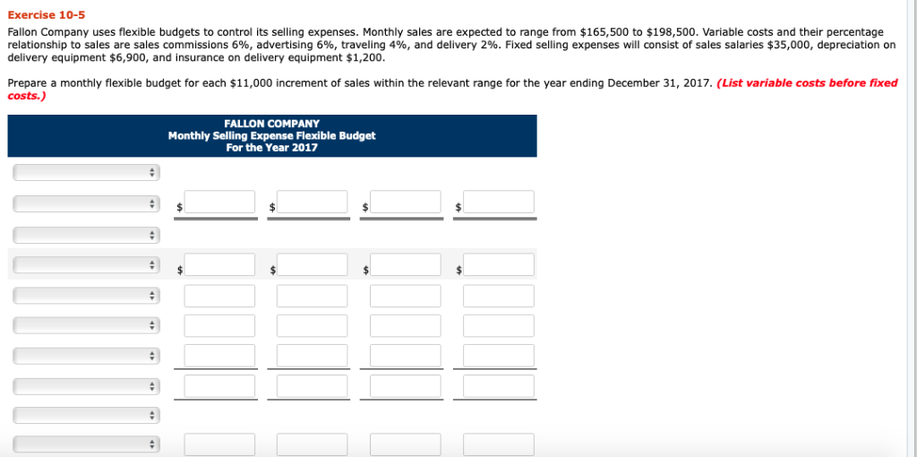  Exercise 10-5 Fallon Company uses flexible budgets to control its selling