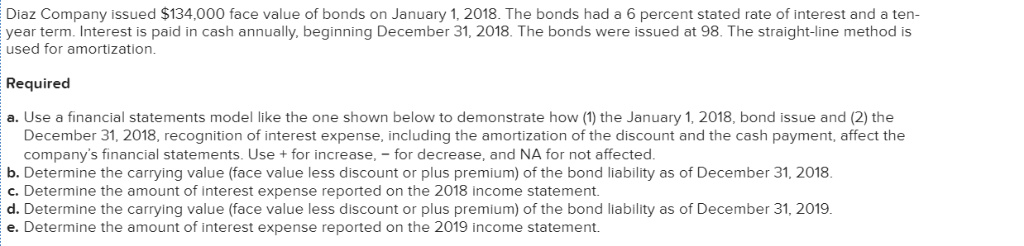 Use a financial statements model like the one shown below to