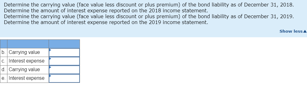 December 31, 2018, recognition of interest expense, including the amortization of the