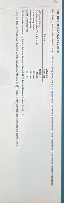  Real-Time Data Analysis Exercise The following table contains the most recent