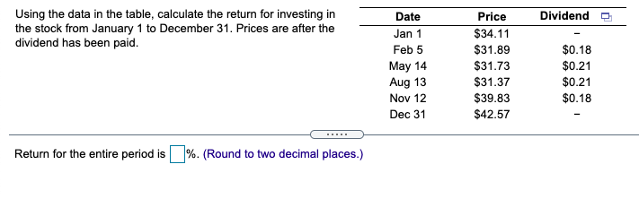 Date Dividend Using the data in the table, calculate the return