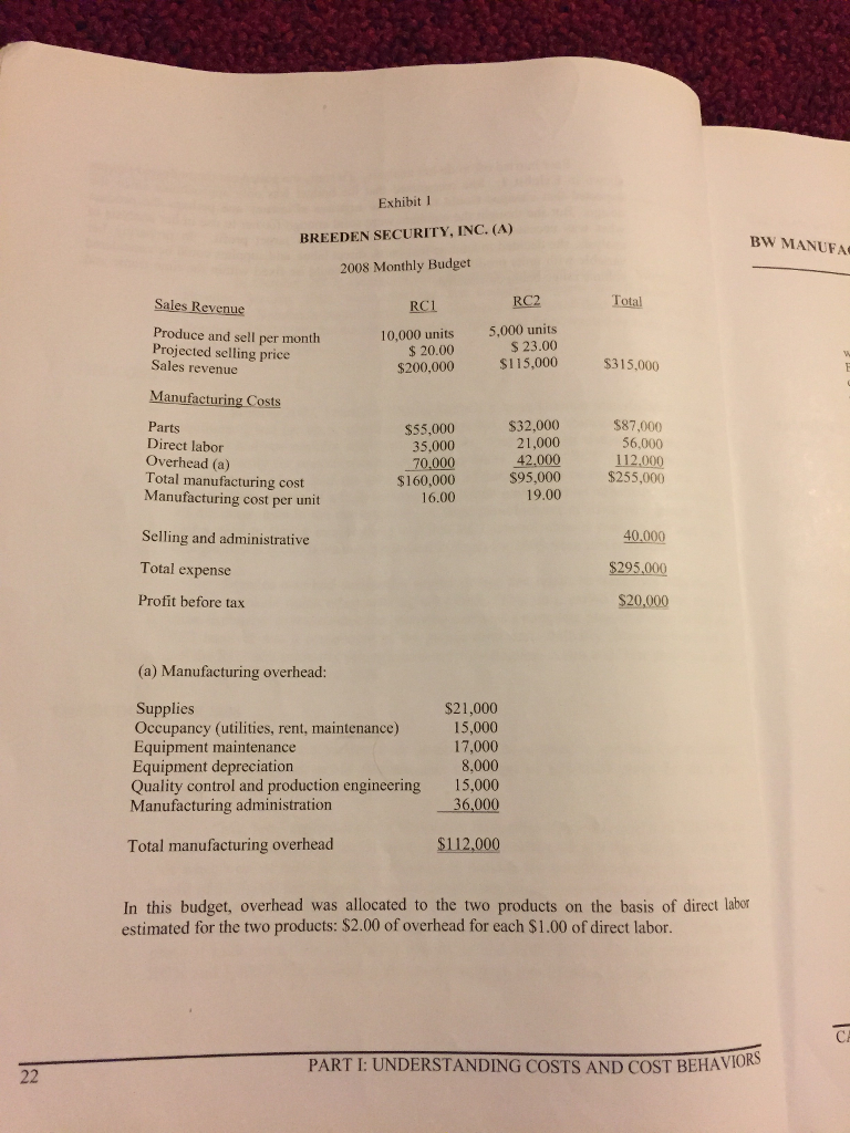 cost per month, and contribution margin per unit. Base your calculations on