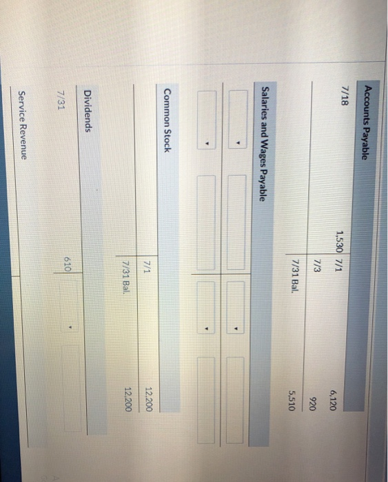amounts.) (1) Services performed but unbilled and uncollected at July 31 were
