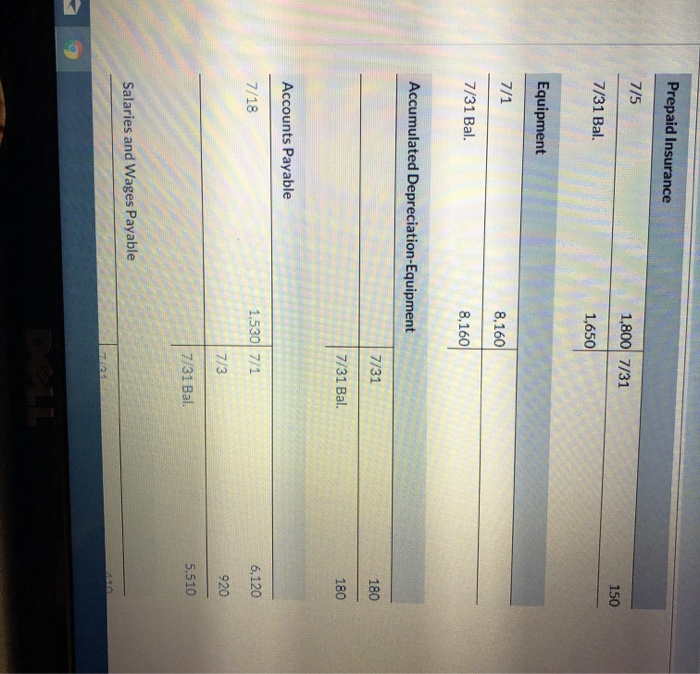 of liquidity) RIVERBED WINDOW WASHING INC. Balance Sheet Assets A x E