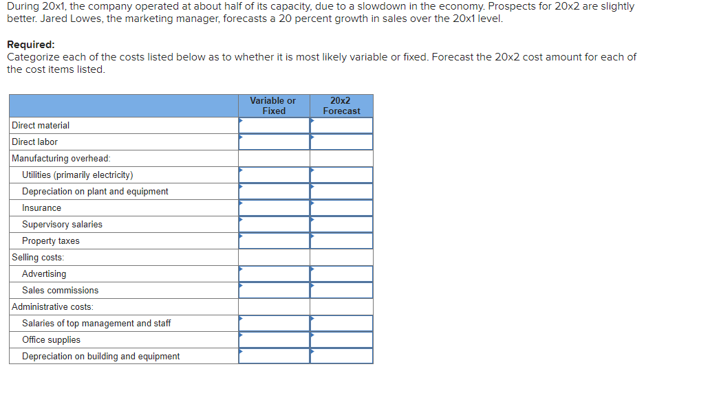 Water Technology, Incorporated, incurred the following costs during 20x1. The company sold