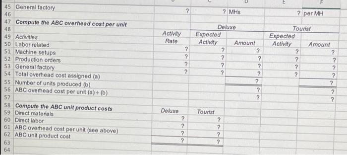 FORMULAS Chapter 4: Applying Excel: Excel Worksheet (Part 1 of 2) Download