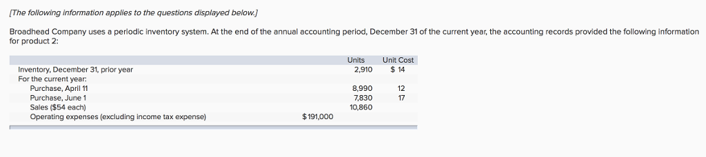 IThe following information applies to the questions displayed below) Broadhead Company