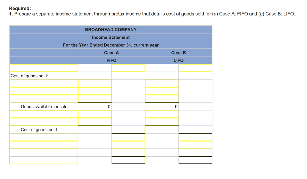 uses a periodic inventory system. At the end of the annual accounting