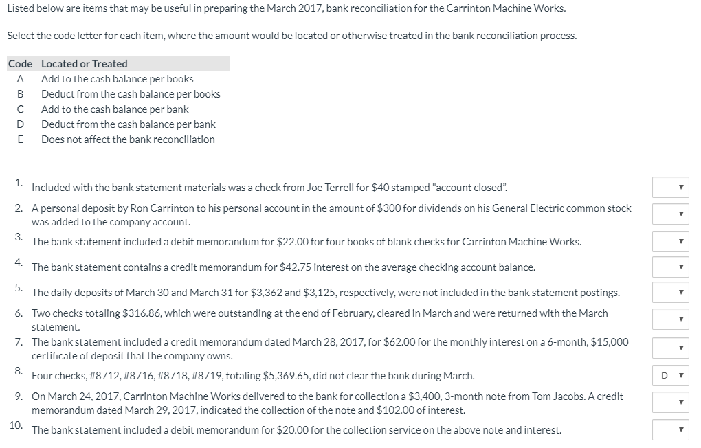 Listed below are items that may be useful in preparing the