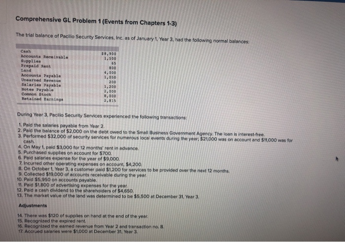  Comprehensive GL Problem 1 (Events from Chapters 1-3) The trial balance
