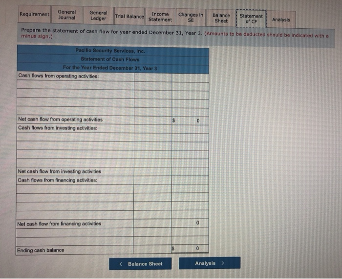 of Pacilio Security Services, Inc. as of January 1, Year 3, had