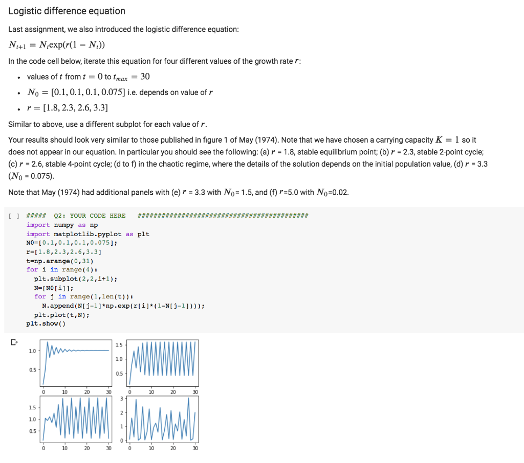 my answer in the logistic difference equation to answer the cobweb plots