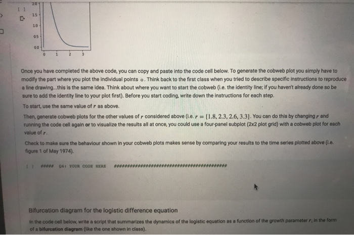 population counts. As a step towards generating the cobweb plots introduced in