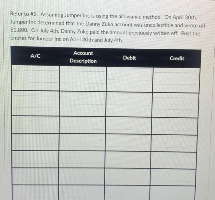  Refer to #2. Assuming Jumper Inc is using the allowance method.