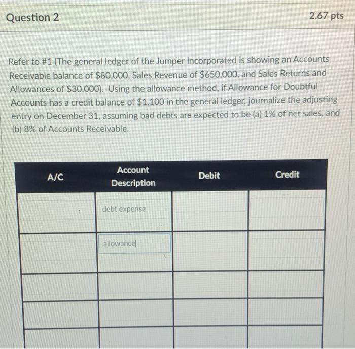 On April 30th, Jumper Inc determined that the Danny Zuko account was