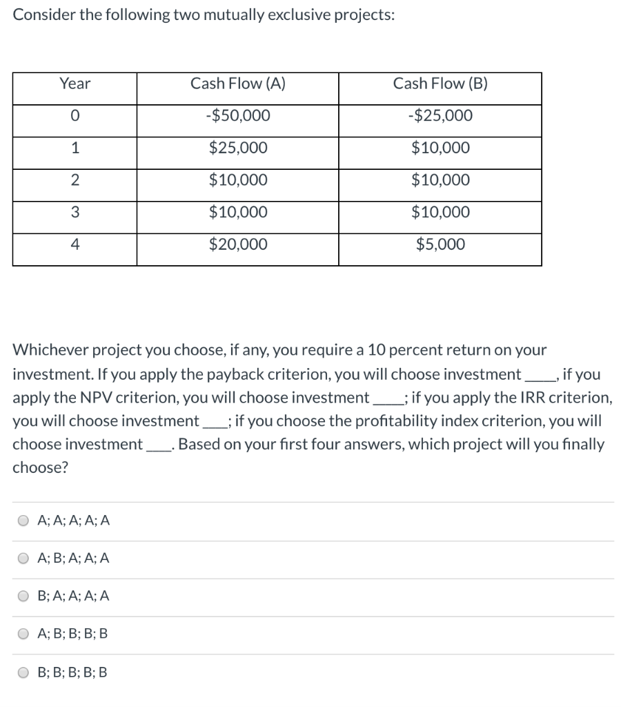 Consider the following two mutually exclusive projects: Year Cash Flow (A)