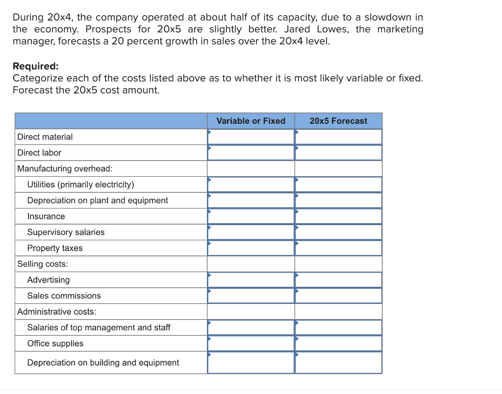 Toy Company incurred the following costs during 20x4. The company sold all