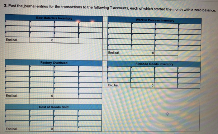 Information on the company's production activities during May 2017 follows. a. Purchased