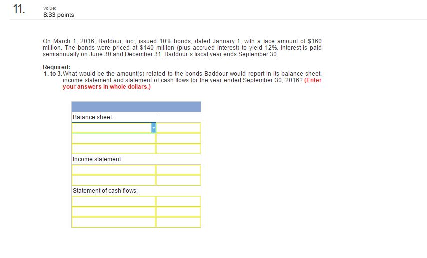  On March 1 2016, Baddour, Inc., issued 10% bonds, dated January