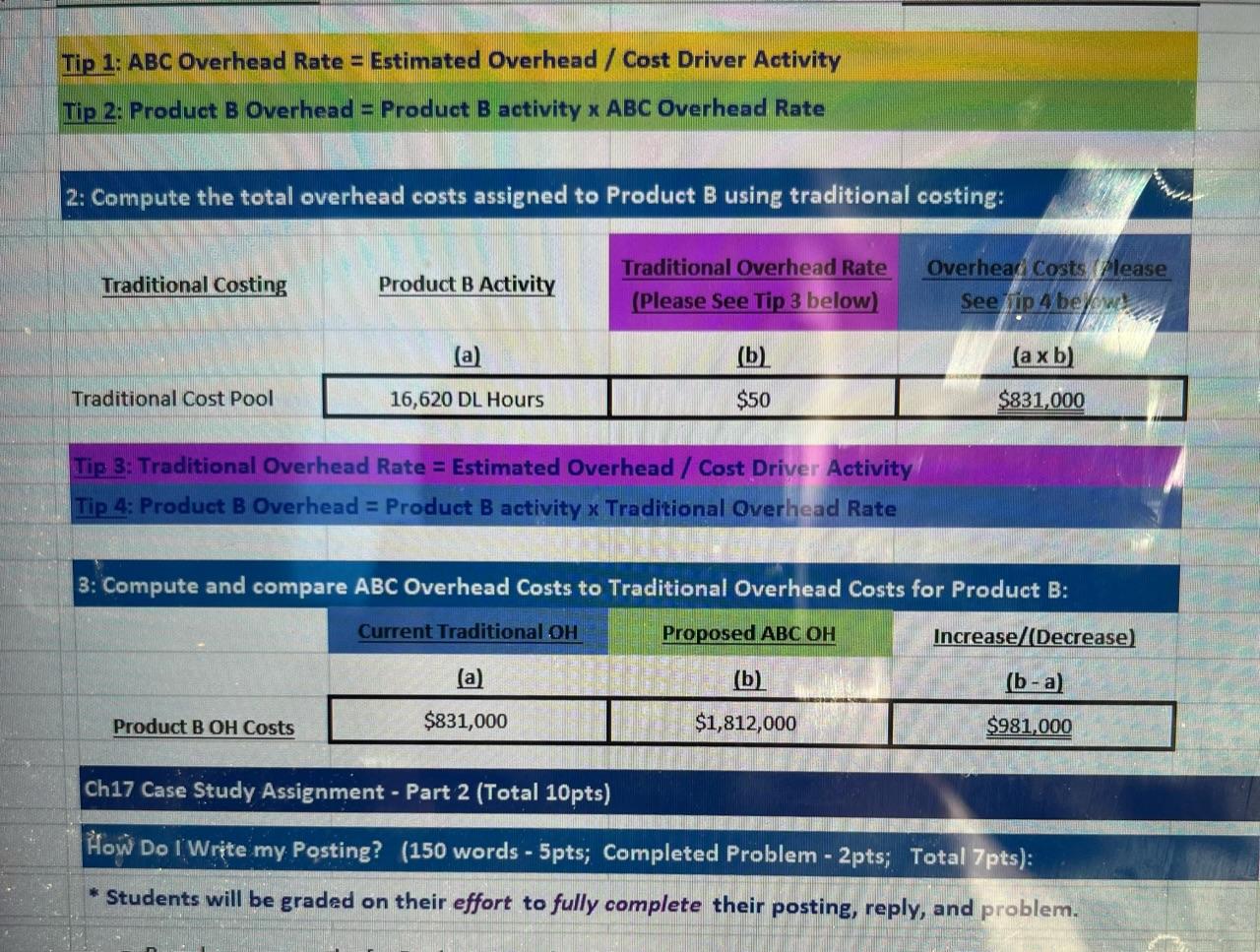 is: A. Based on your results for product A overhead for traditional