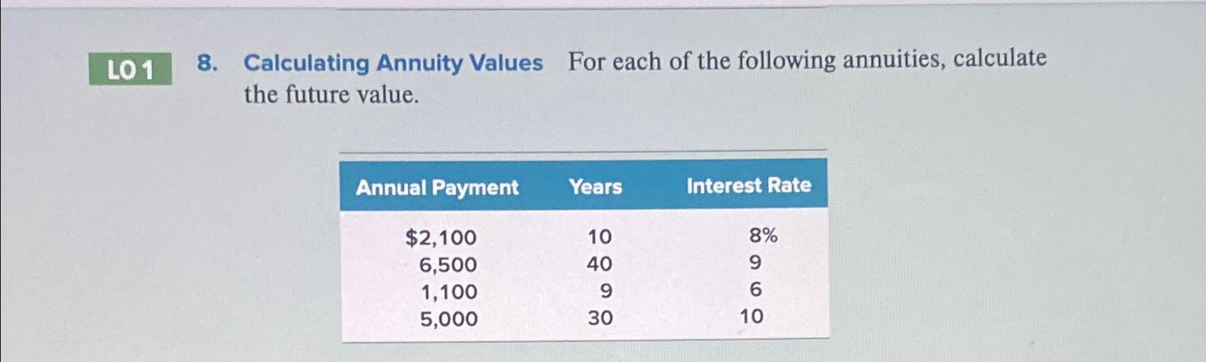  L018. Calculating Annuity Values For each of the following annuities, calculate