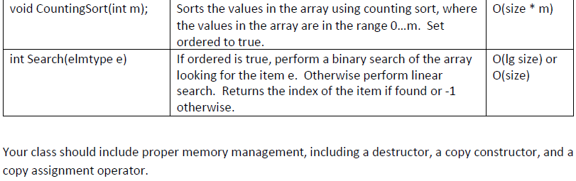 should manage the storage of an array that can grow and shrink.