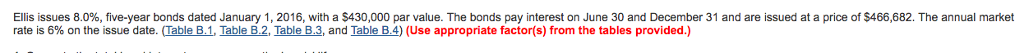 Ellis issues 8.0%, five-year bonds dated January 1, 2016, with a