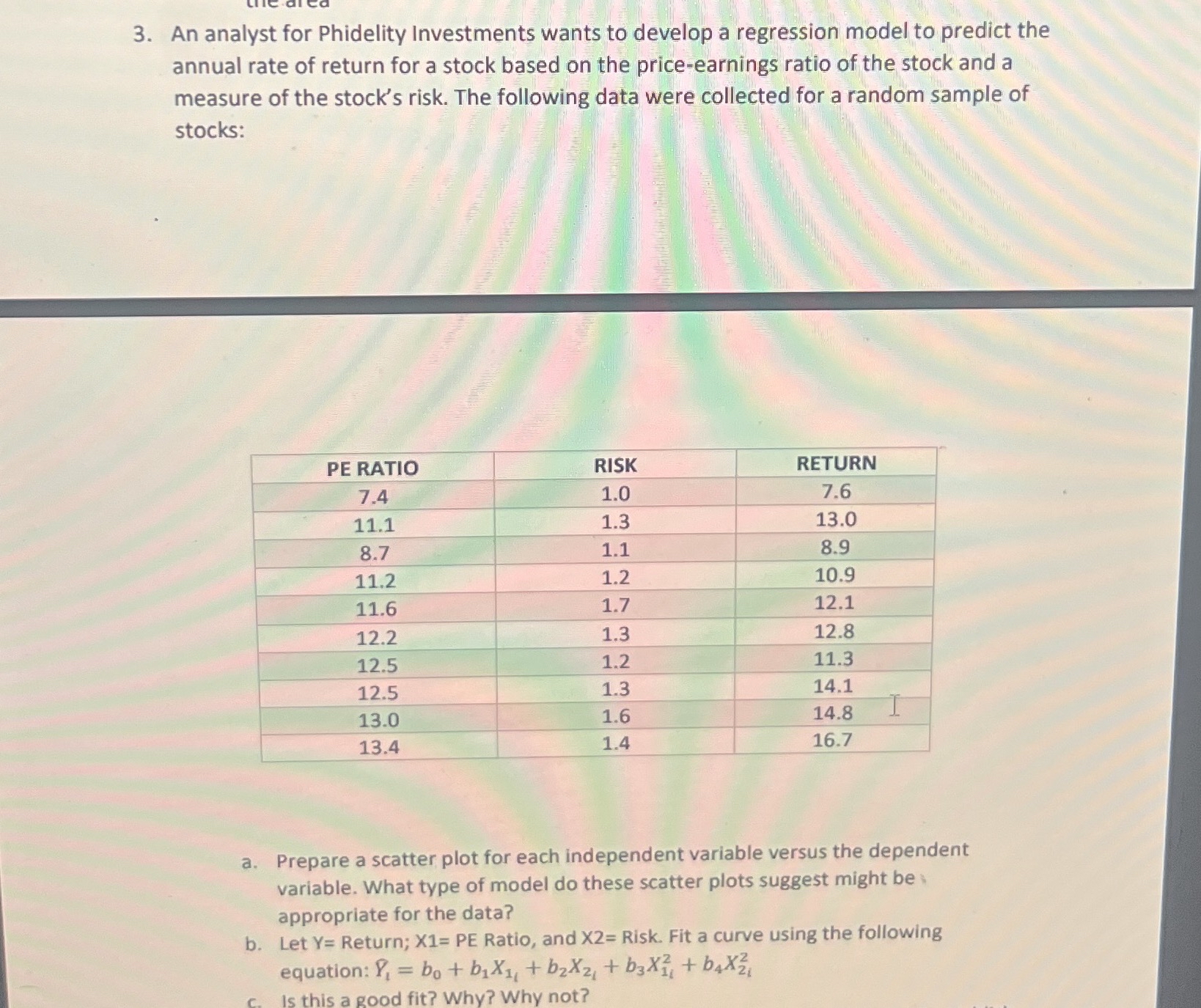  Please use excel and solver and take screenshots An analyst for
