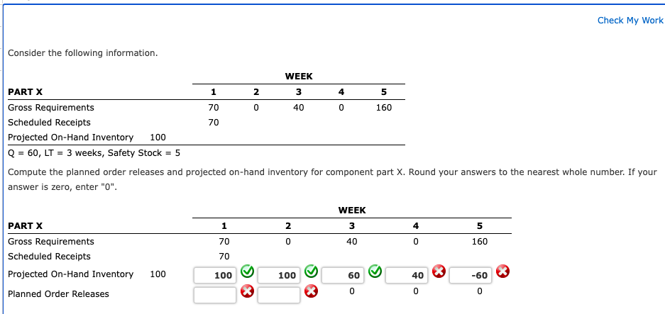  Check My Work Consider the following information. Compute the planned order