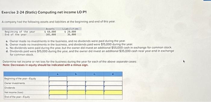  Exercise 2-24 (Static) Computing net income LO P1 A company had