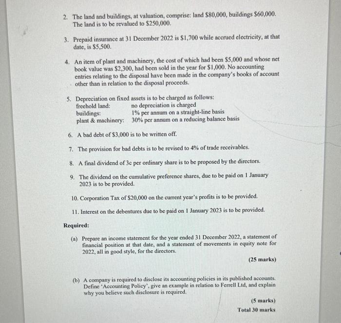 the accounting records of Ferrell Ltd at 31 December 2022: You are