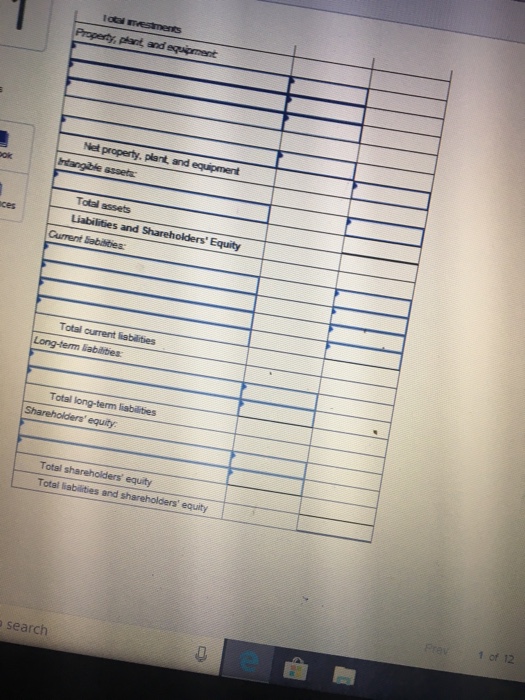 Cash Accounts receivable Inventories Prepaid insurance Land Buildings Accumulated depreciation-buildings Equipment Accumulated
