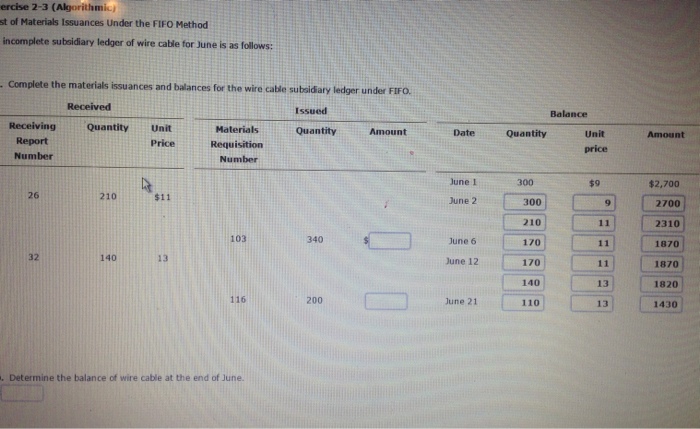  Complete the materials issuances and balances for the wire cable subsidiary