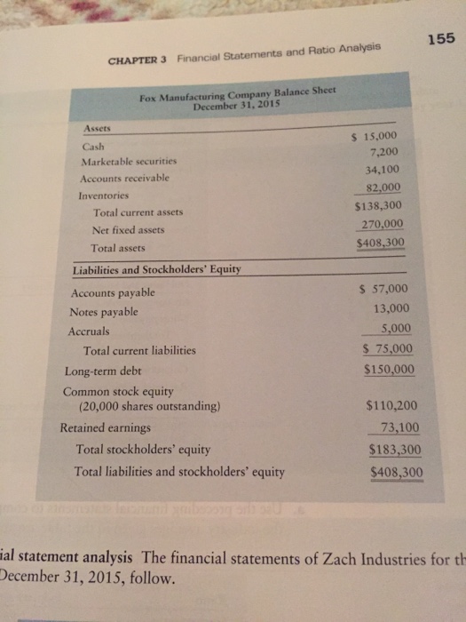 Earnings available for common stockholders E Total assets s Total common stock