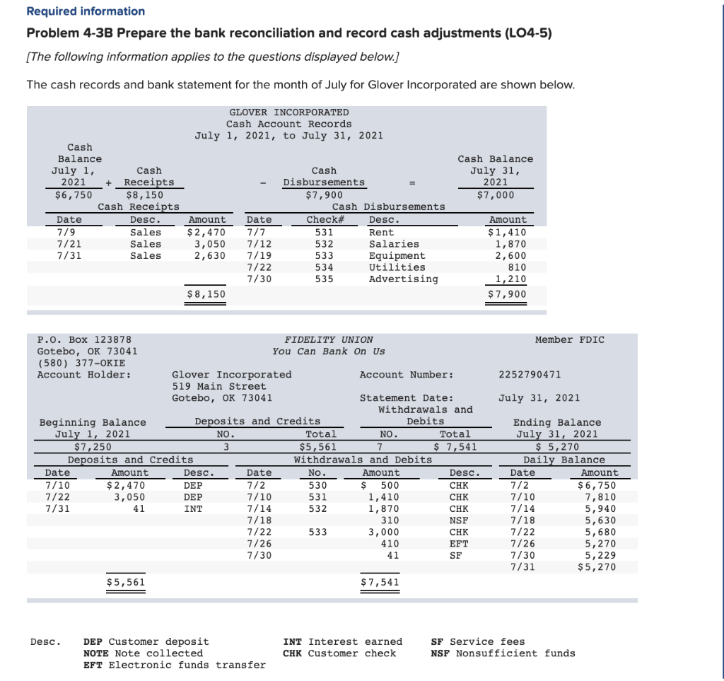 Required information Problem 4-3B Prepare the bank reconciliation and record cash