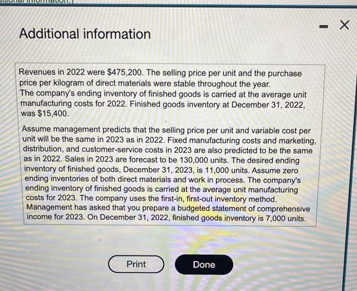 image. then complete requiremnt 1 Additional information Revenues in 2022 were $475,200.
