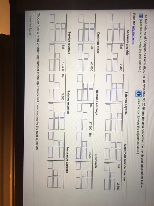 to the T-accounts. Reference the posted amounts by letters, (a) through (f.
