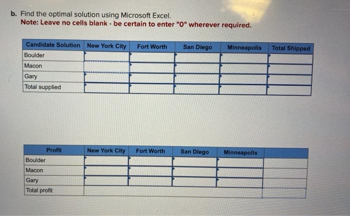  b. Find the optimal solution using Microsoft Excel. Note: Leave no
