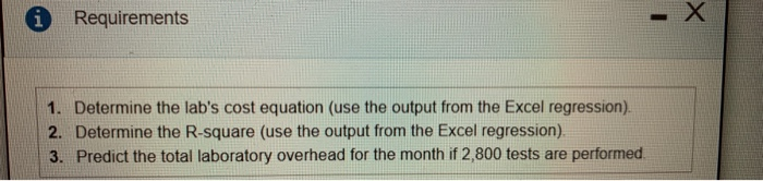 laboratory facility at Urban Health Center is interested in being able to