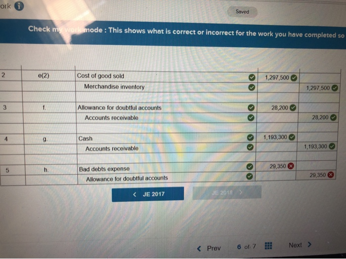work mode: This shows what is correct or incorrect for the work