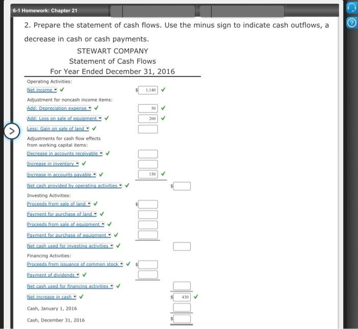 that was sold for cash had cost $400 and had a book