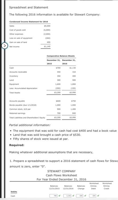 value of $300. - Land that was sold brought a cash price